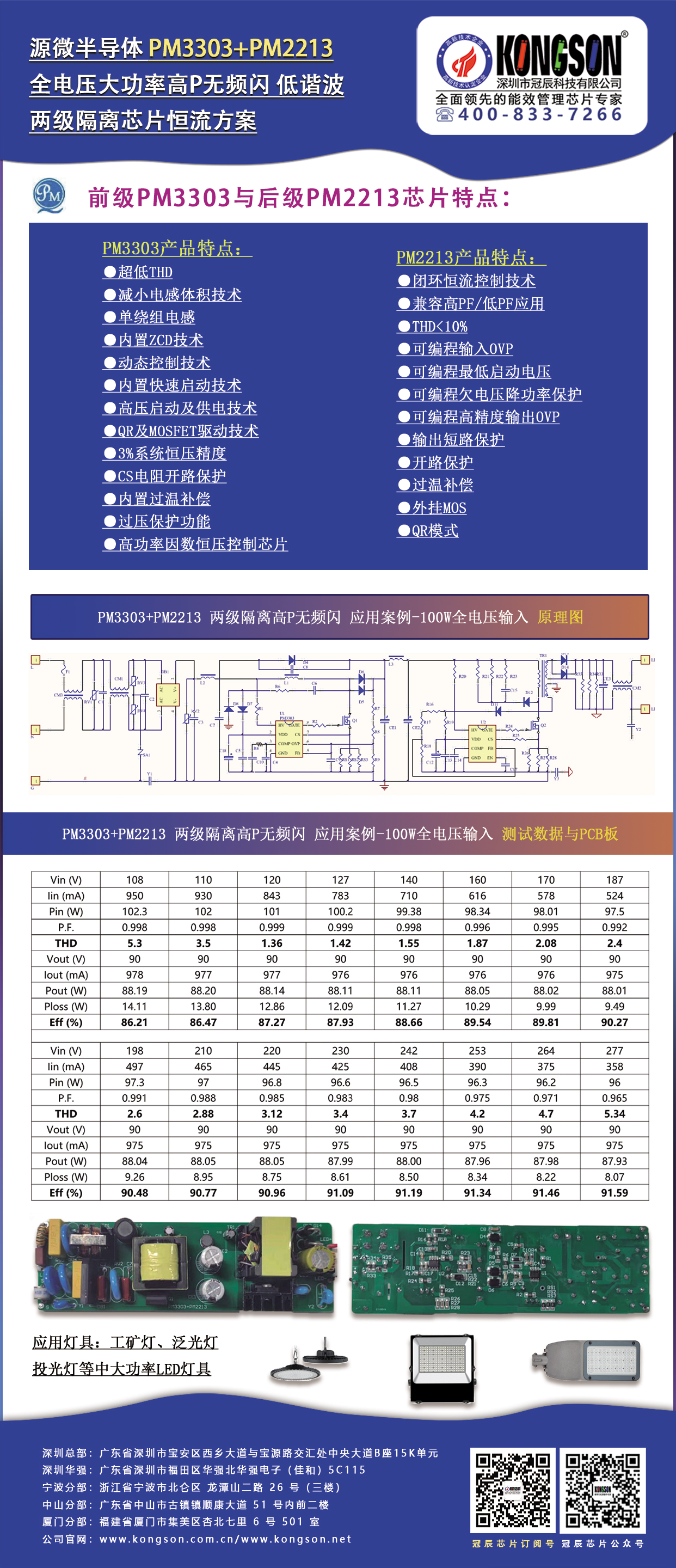 PM3303+pM2213.jpg